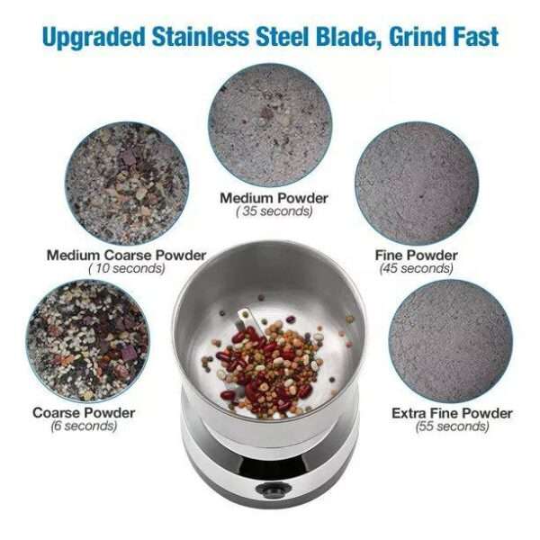 Nima coffee grinder/ Powder grinder and juicer. - Image 2