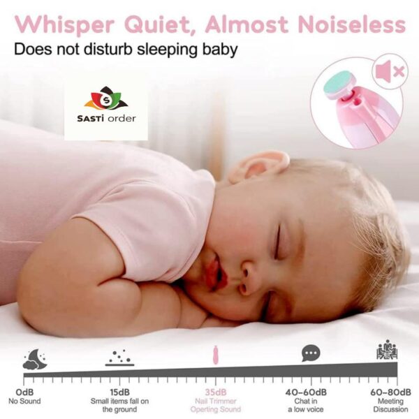 Baby Nail Electric Kit with 6 grinding heads for safe, gentle nail trimming and smoothing, perfect for babies and toddlers.