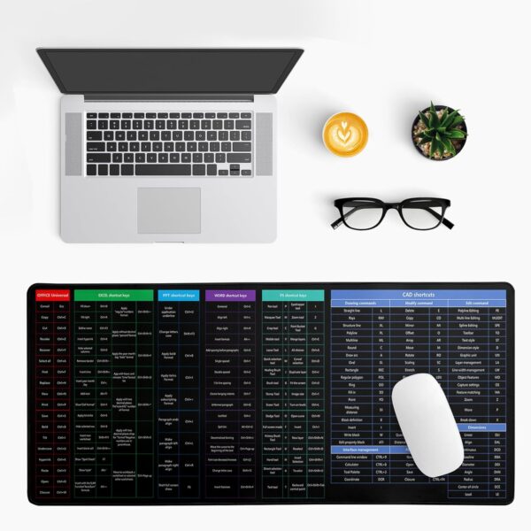 Shortcut keyboard mat - Image 2