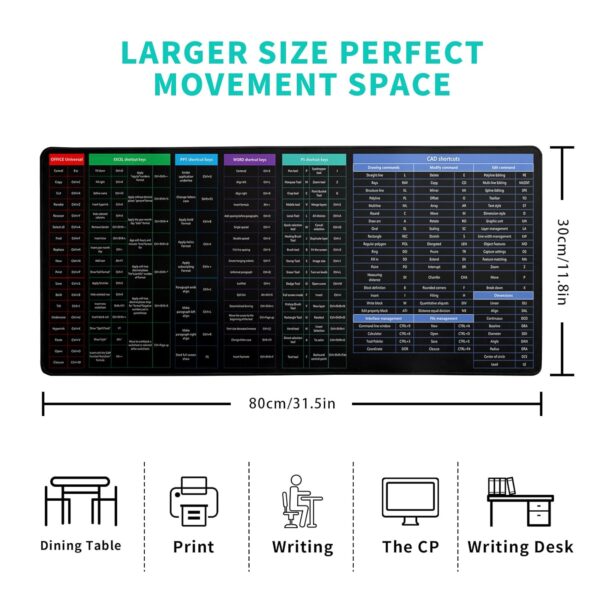 Shortcut keyboard mat - Image 7