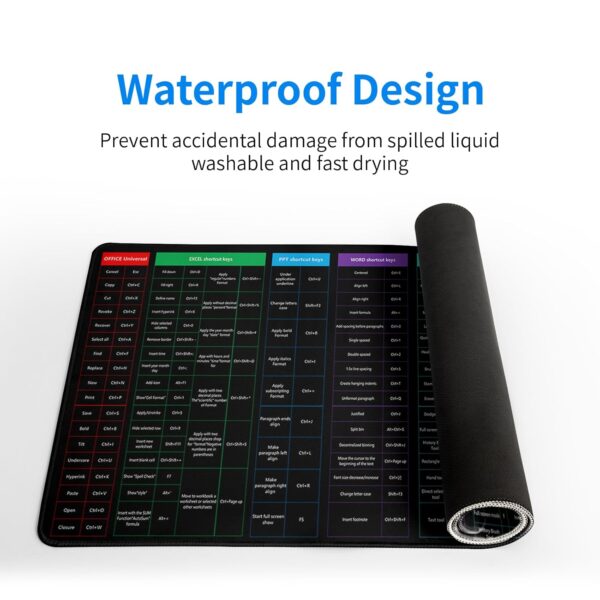 Shortcut keyboard mat - Image 6