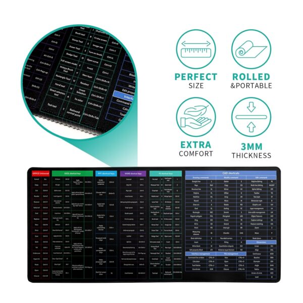Shortcut keyboard mat - Image 5