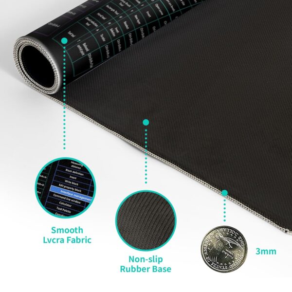 Shortcut keyboard mat - Image 4